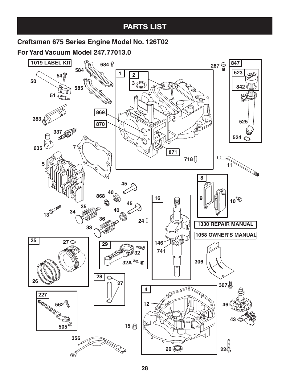 Parts list | Craftsman 247.77013.0 User Manual | Page 28 / 60