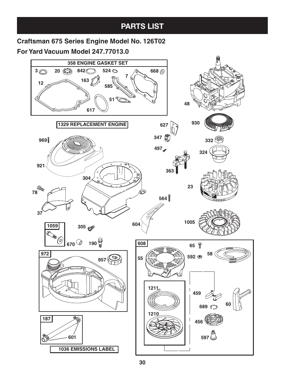 Parts list | Craftsman 247.77013.0 User Manual | Page 30 / 60