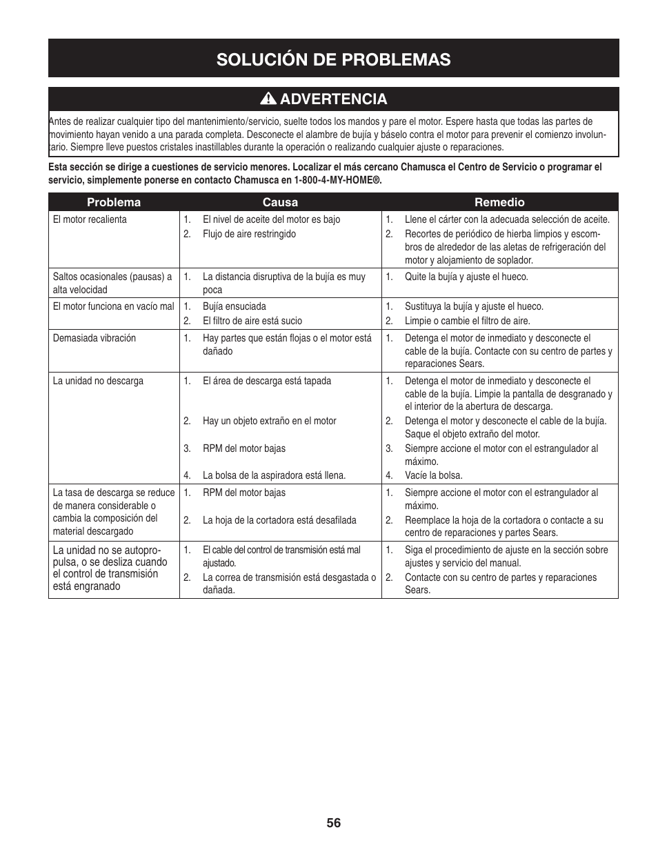 Solución de problemas, Advertencia | Craftsman 247.77013.0 User Manual | Page 56 / 60