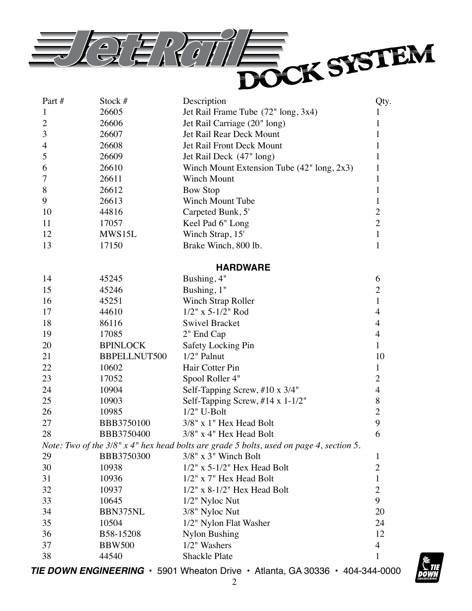 Tie Down Jet Rail User Manual | Page 2 / 9