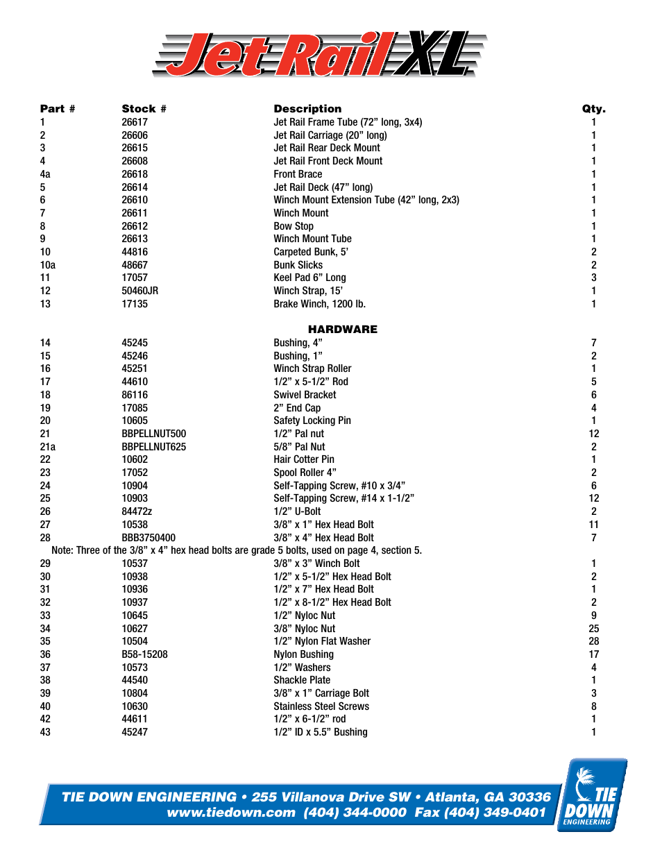 Tie Down Jet Rail XL User Manual | Page 2 / 10