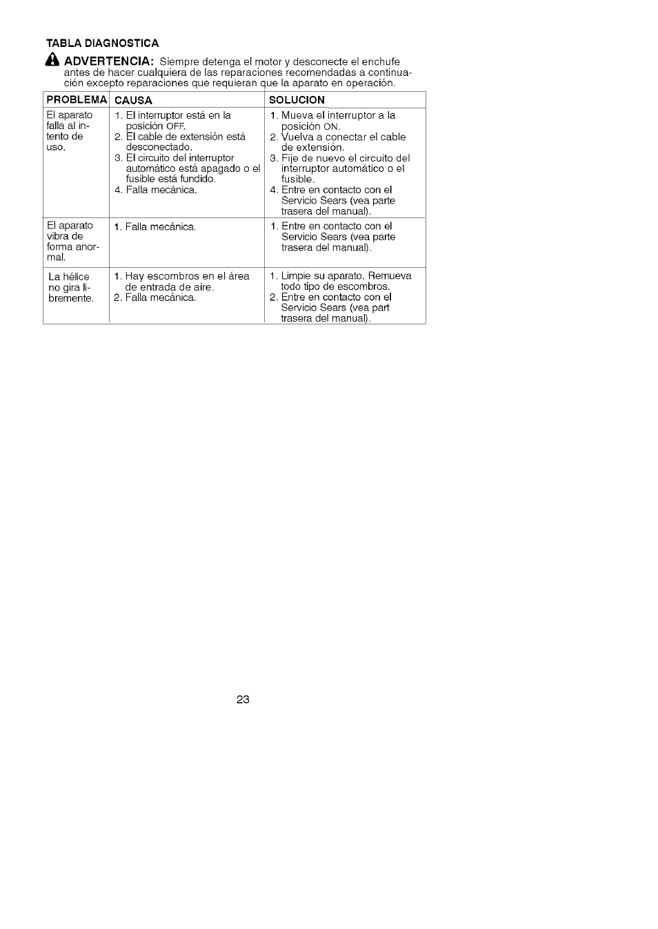 Craftsman 358.748220 User Manual | Page 23 / 23