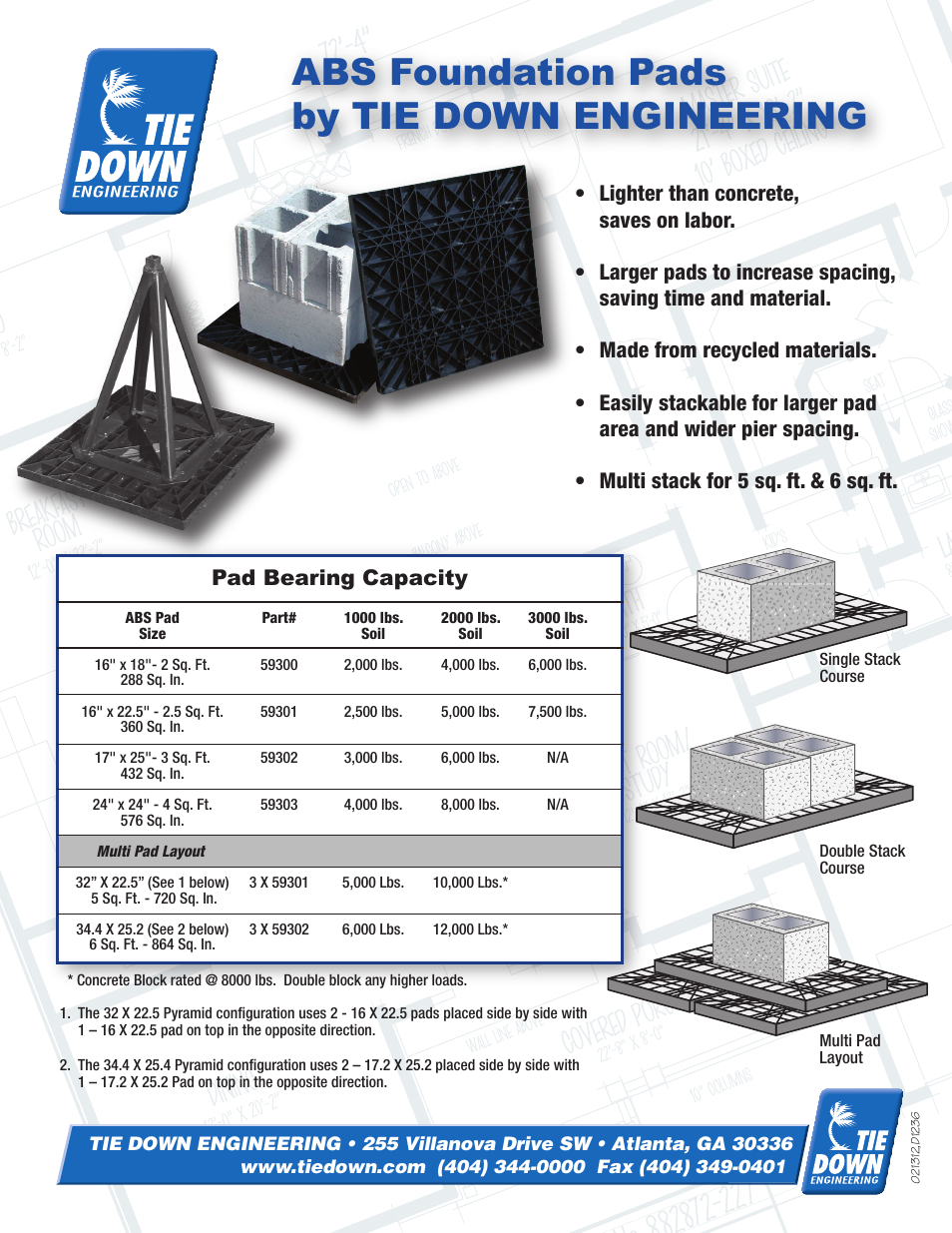 Tie Down ABS Pad User Manual | 2 pages