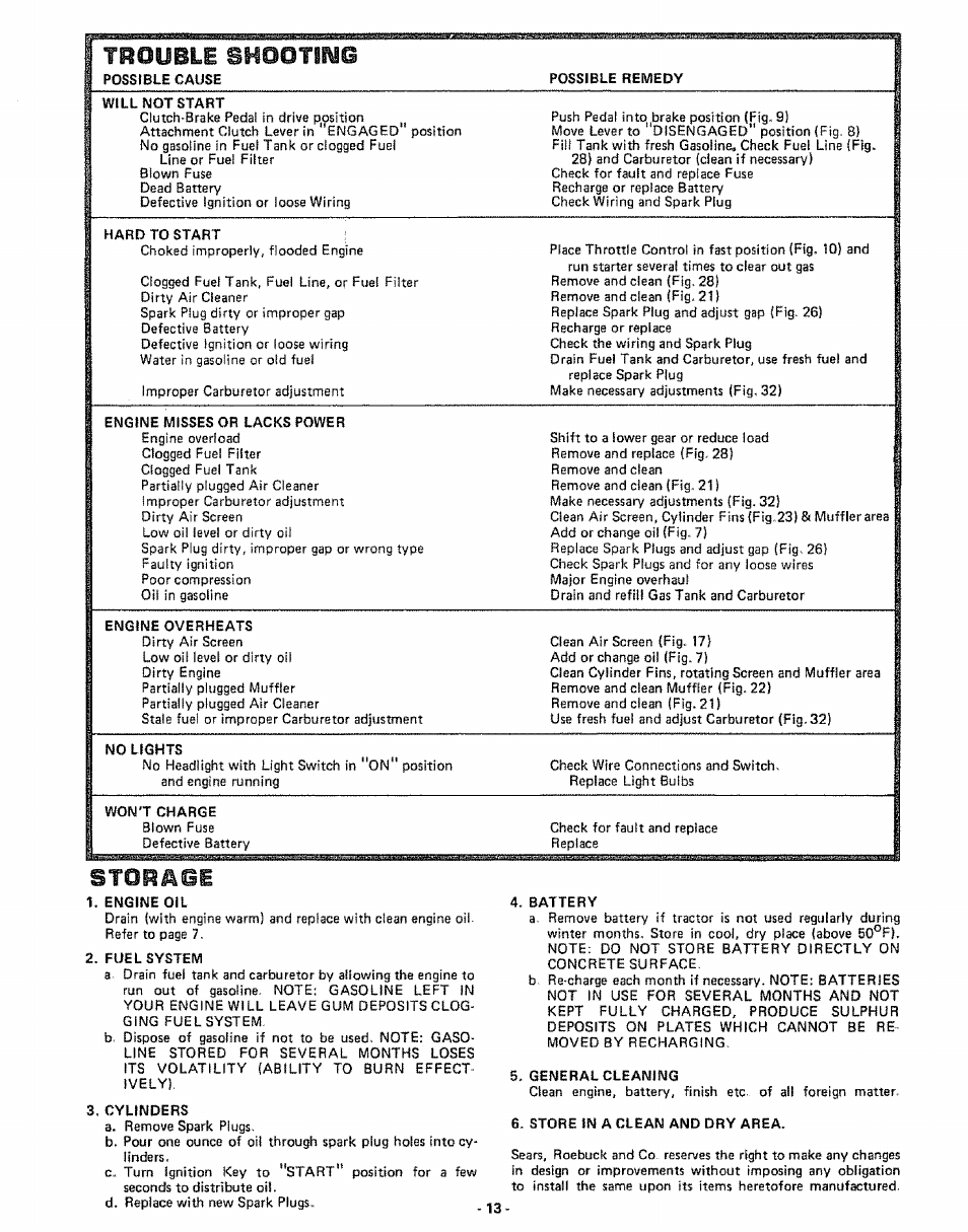 Storage | Craftsman 917.253724 User Manual | Page 15 / 36