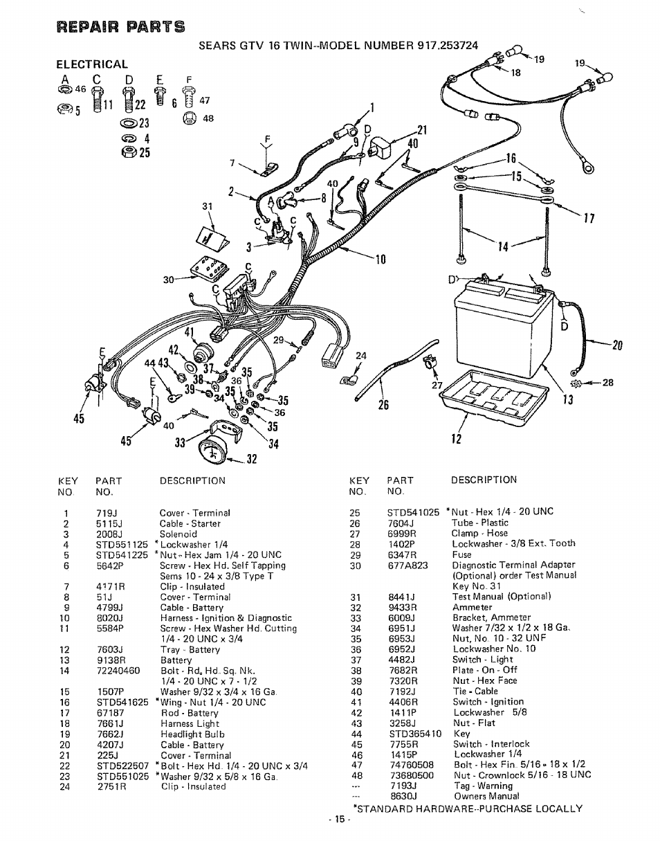 Repair, Parts, Electrical a c d | Craftsman 917.253724 User Manual | Page 17 / 36