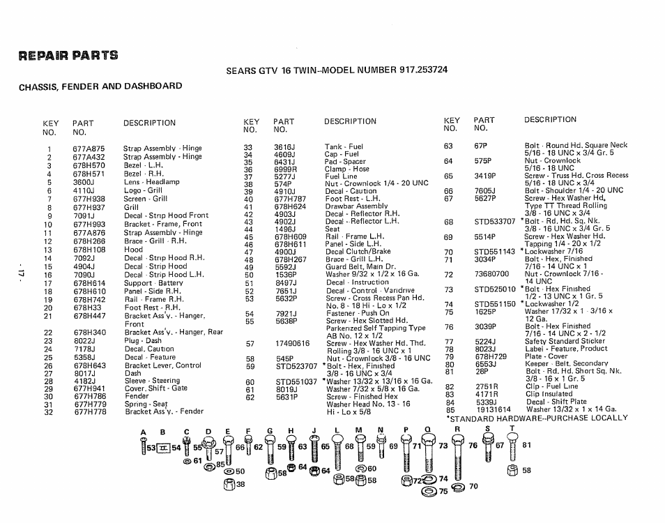 Repair parts | Craftsman 917.253724 User Manual | Page 19 / 36