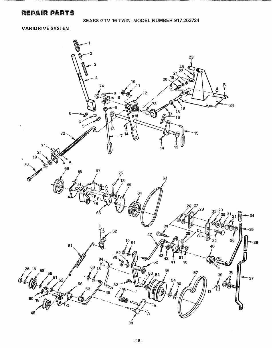 Pepñii! parts | Craftsman 917.253724 User Manual | Page 20 / 36