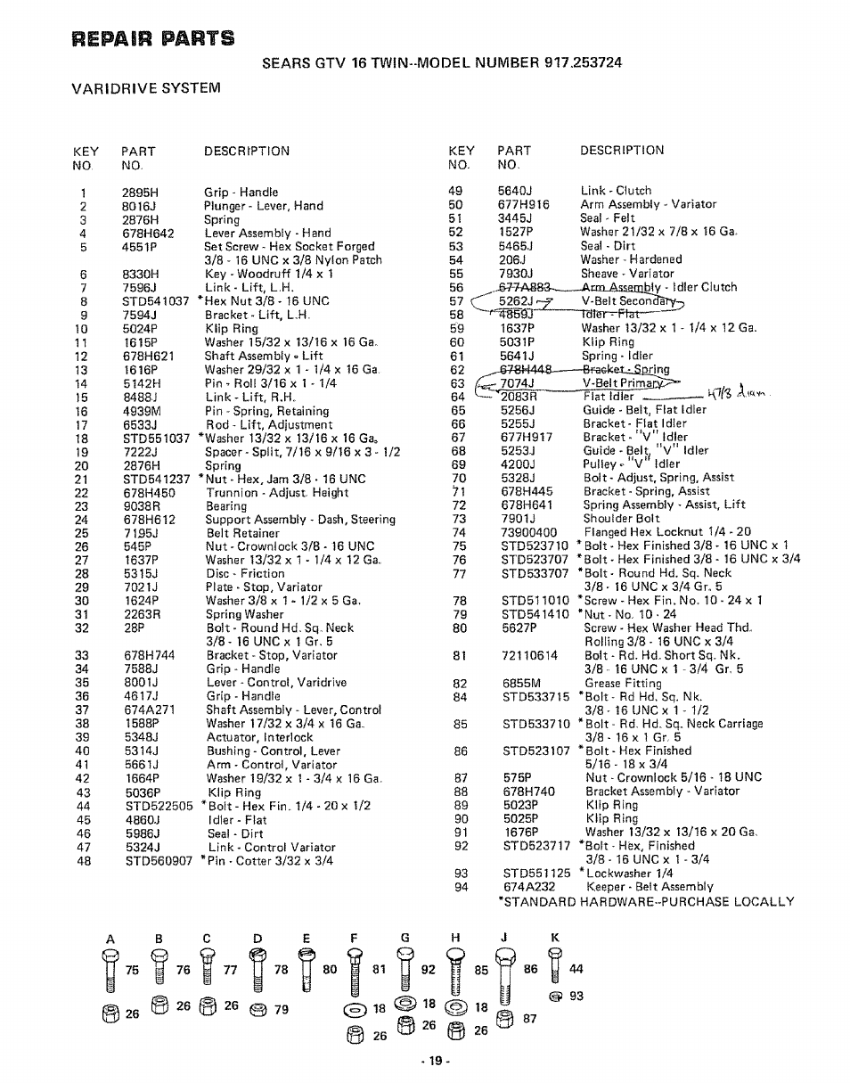 Mmmm papts, Papts | Craftsman 917.253724 User Manual | Page 21 / 36
