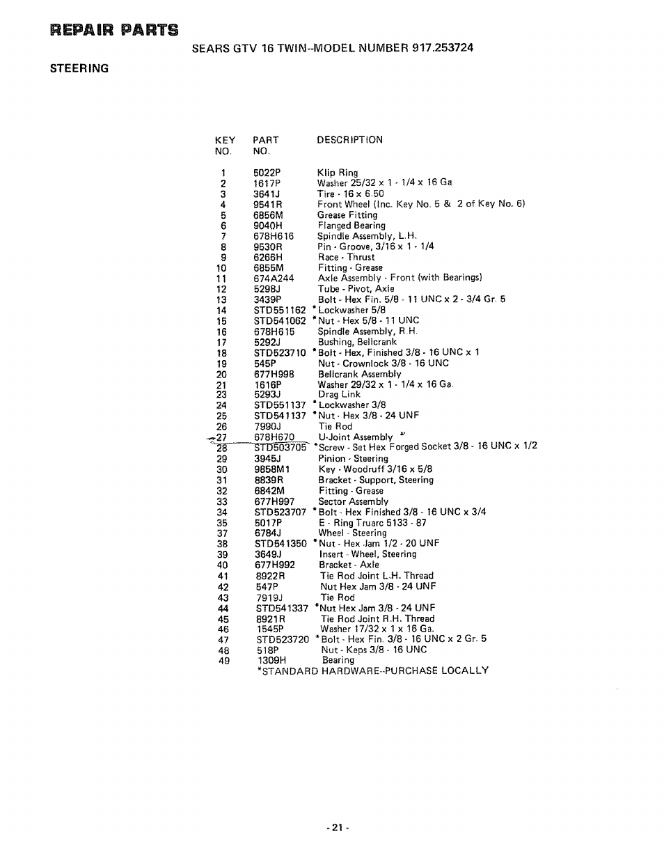 Repair parts, Steering | Craftsman 917.253724 User Manual | Page 23 / 36