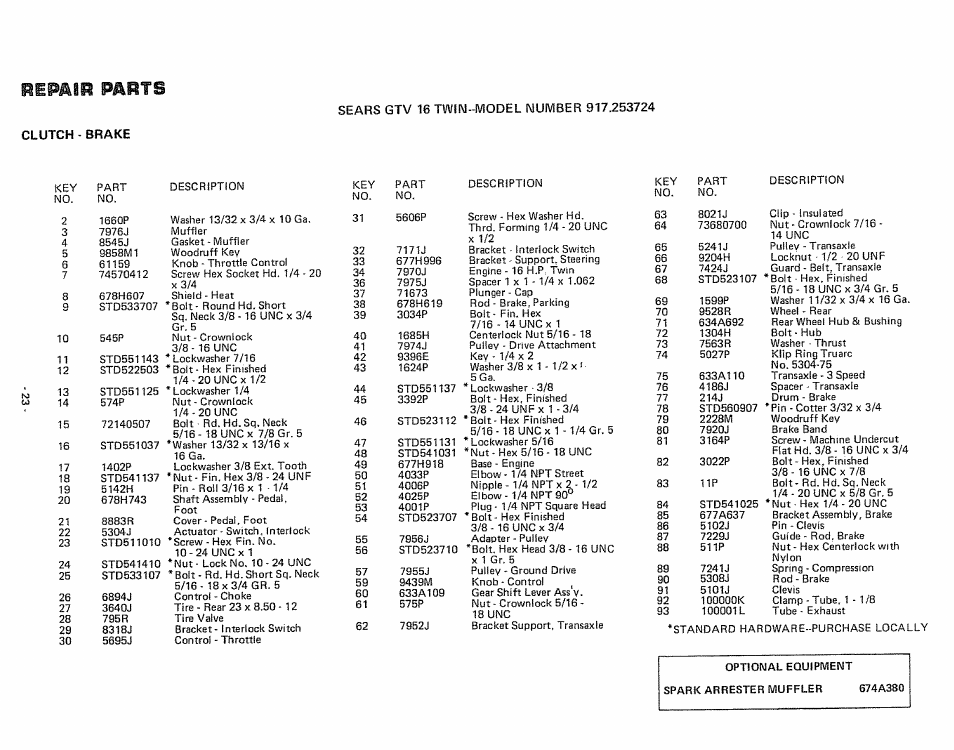 Pepaip parts, Clutch - brake | Craftsman 917.253724 User Manual | Page 25 / 36