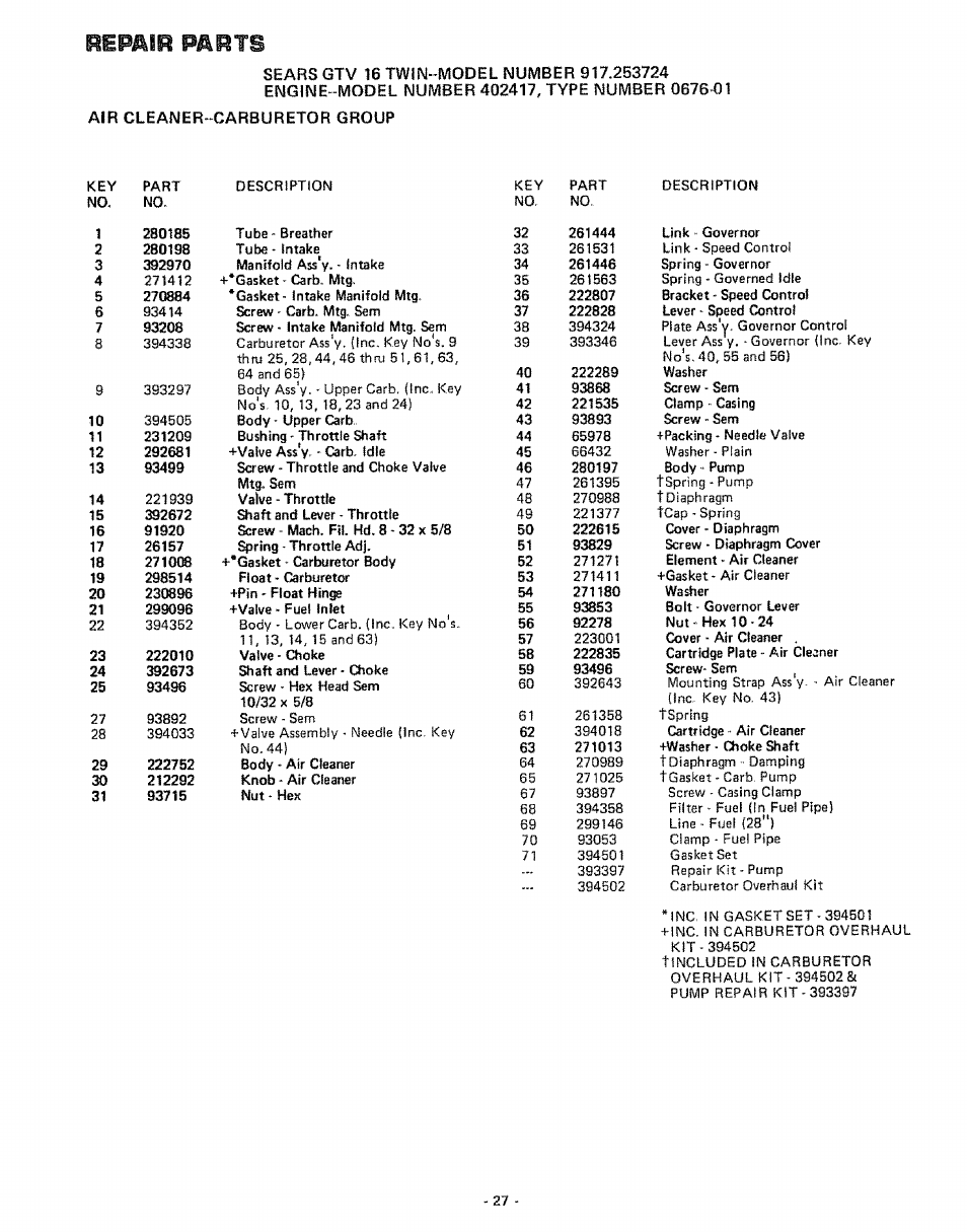 Parts, Mepmm | Craftsman 917.253724 User Manual | Page 29 / 36