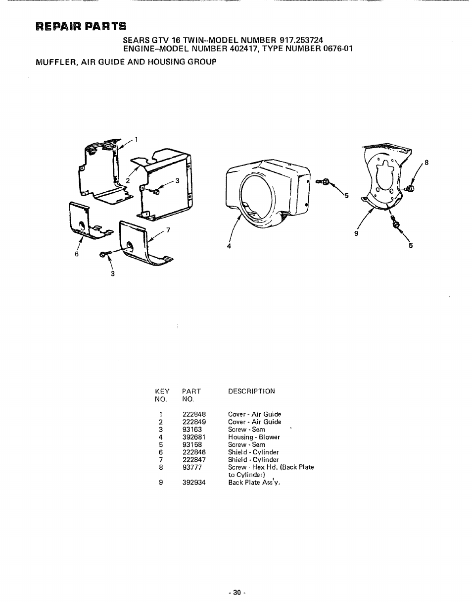 Pipalp papts, Muffler, air guide and housing group | Craftsman 917.253724 User Manual | Page 32 / 36