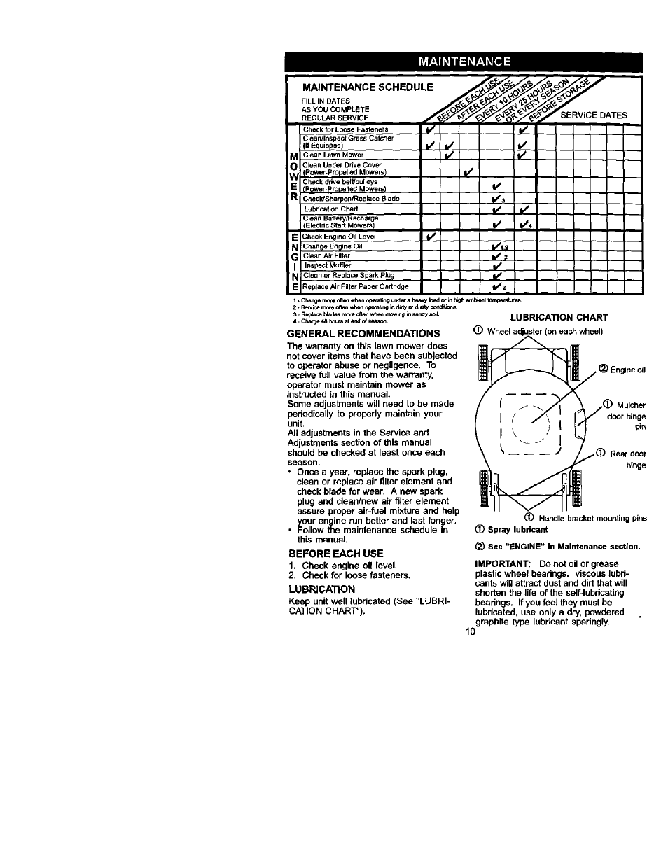 Maintenance, General recommendations, Before each use | Lubrication | Craftsman 917.388732 User Manual | Page 10 / 25