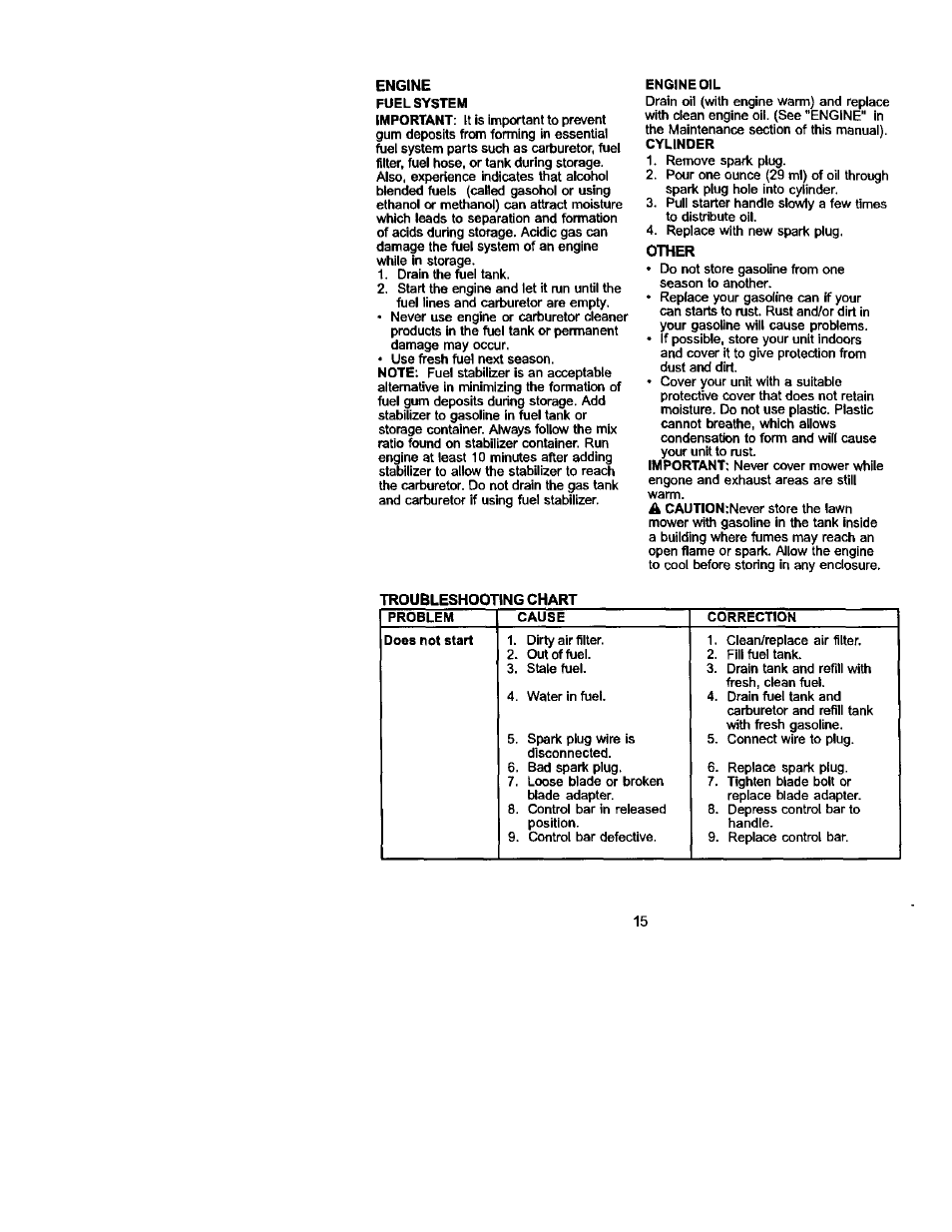 Engine, Other | Craftsman 917.388732 User Manual | Page 15 / 25