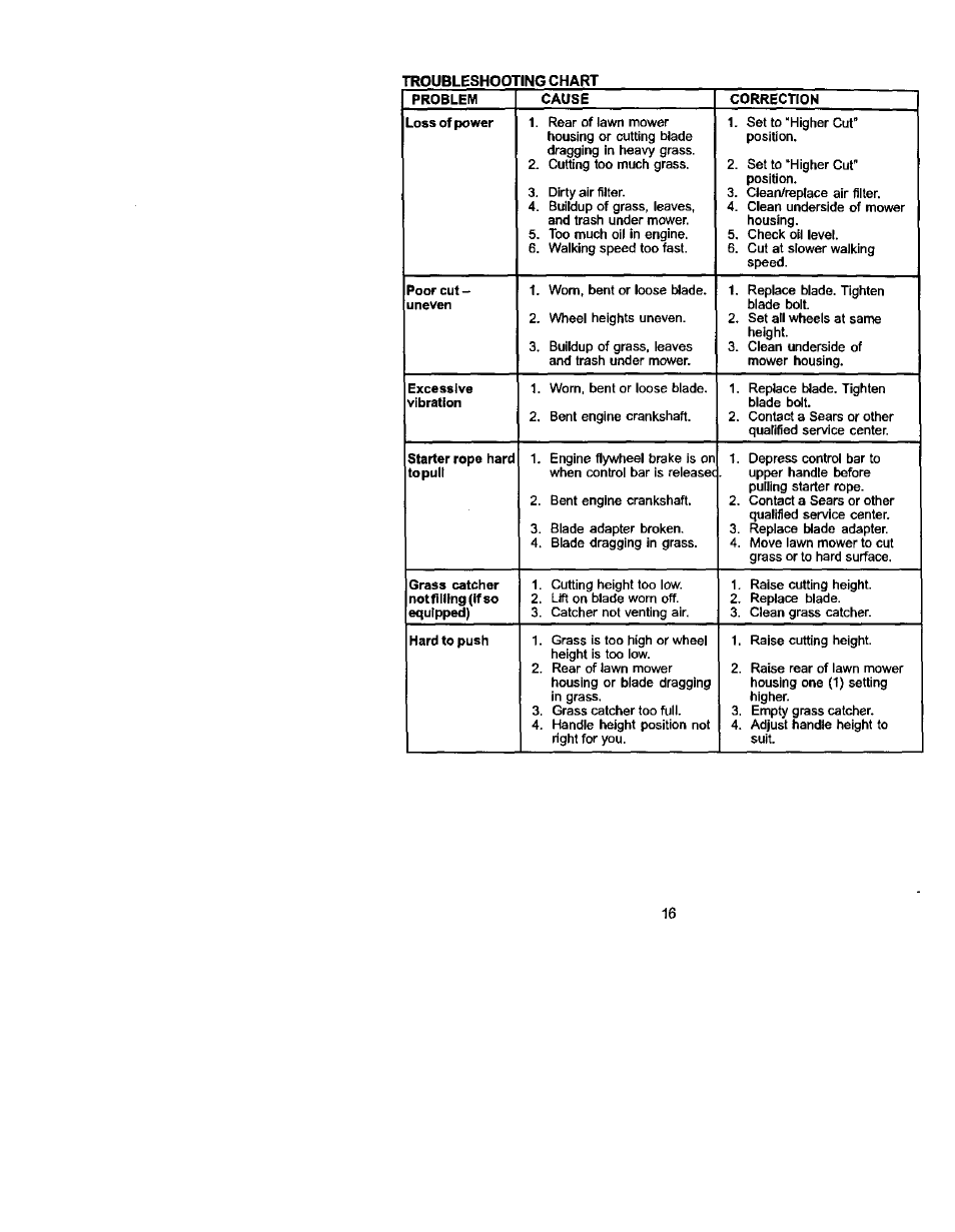 Craftsman 917.388732 User Manual | Page 16 / 25