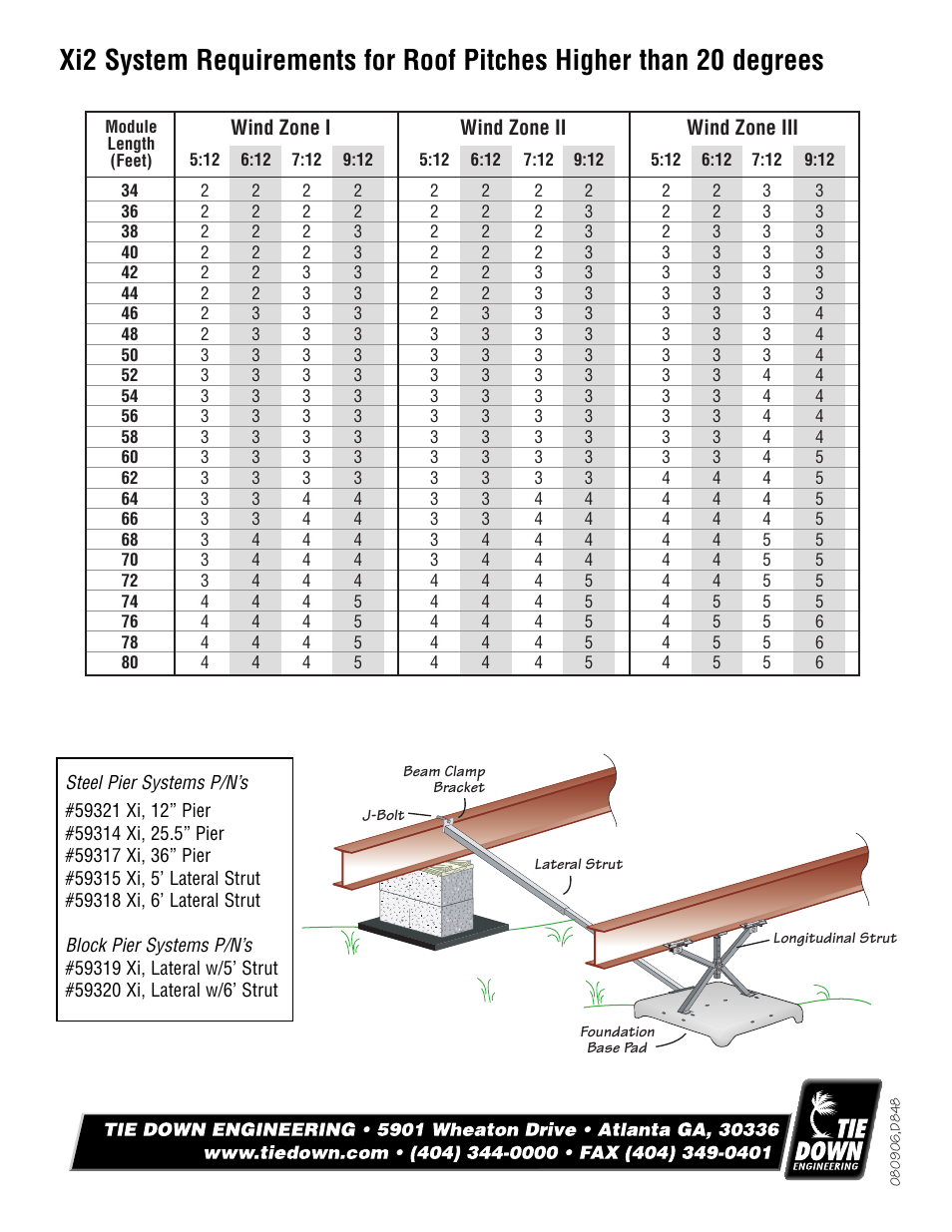 Tie Down Steel Pier System User Manual | Page 4 / 4