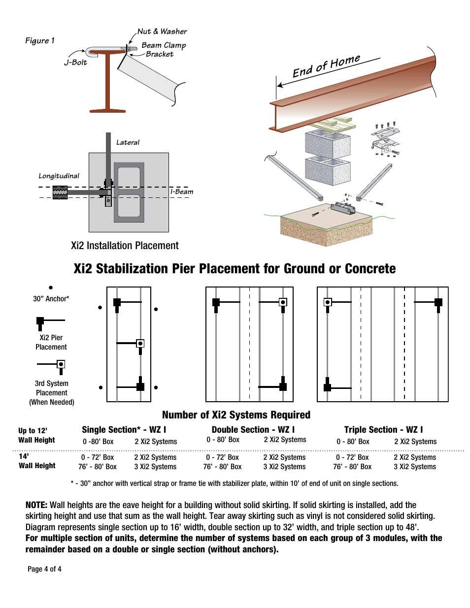 Beam clamp bracket j-bolt nut & washer, Xi2 installation placement, Number of xi2 systems required | Tie Down Xi2 "IBC 2009 90 mph Exposure C Foundation System" User Manual | Page 4 / 4