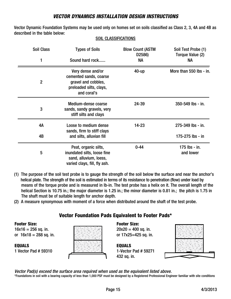 Tie Down Vector Dynamics Foundation System for Wind Zones IBC 2009 User Manual | Page 15 / 19