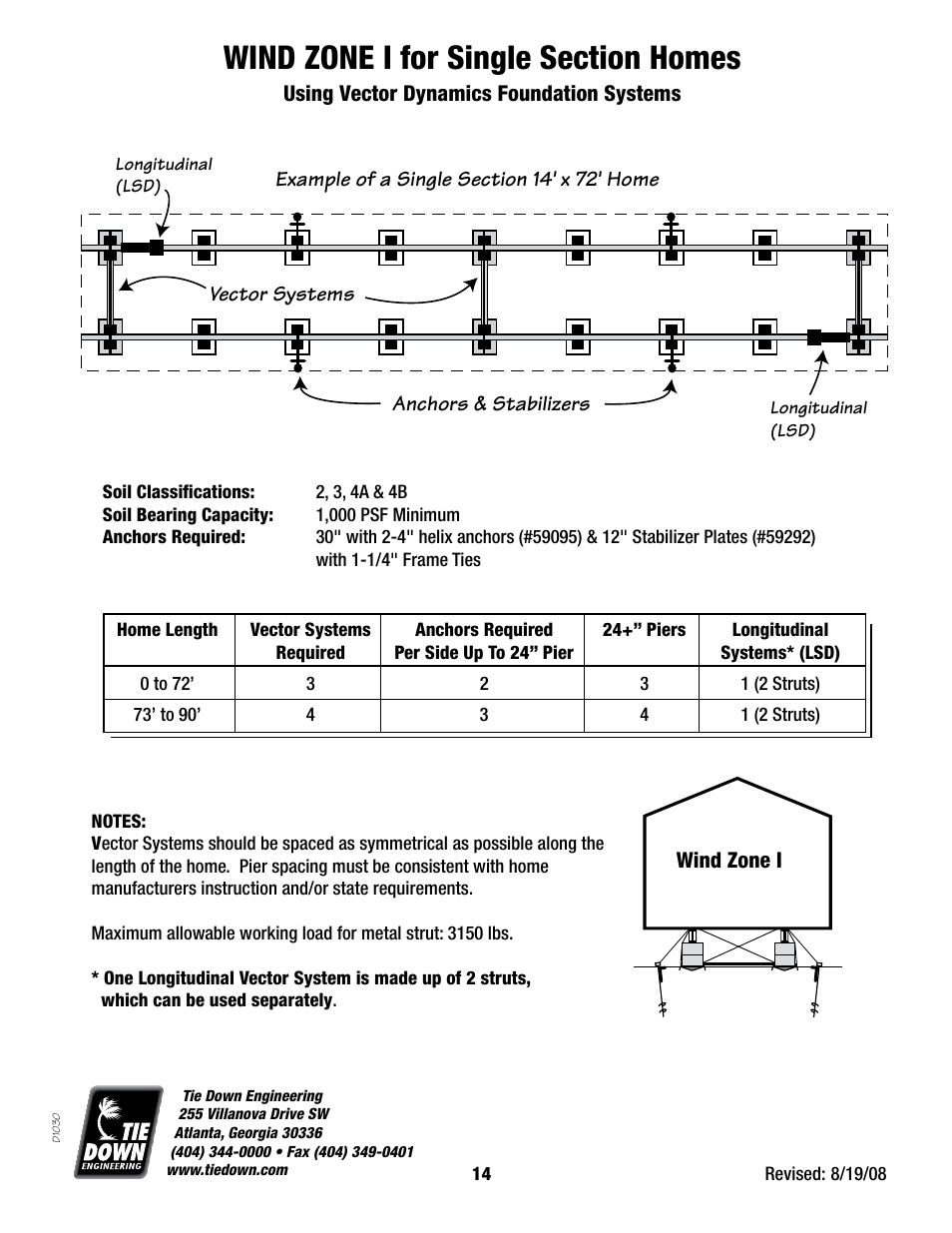 Tie Down Vector Dynamics Foundation System for Wind Zones lll User Manual | Page 14 / 24