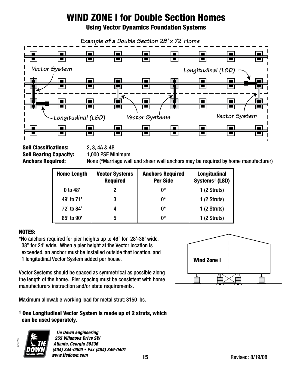 Tie Down Vector Dynamics Foundation System for Wind Zones lll User Manual | Page 15 / 24