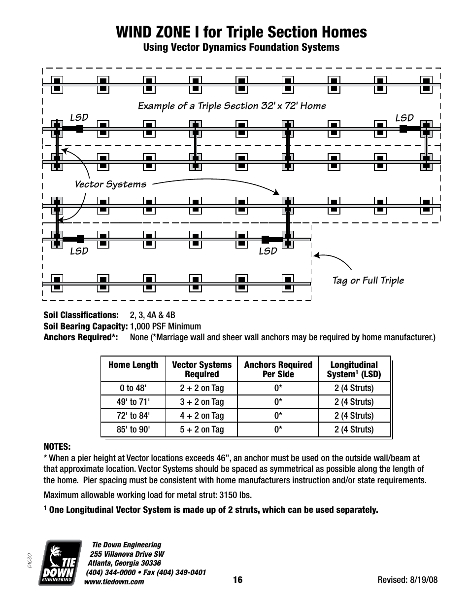 Tie Down Vector Dynamics Foundation System for Wind Zones lll User Manual | Page 16 / 24