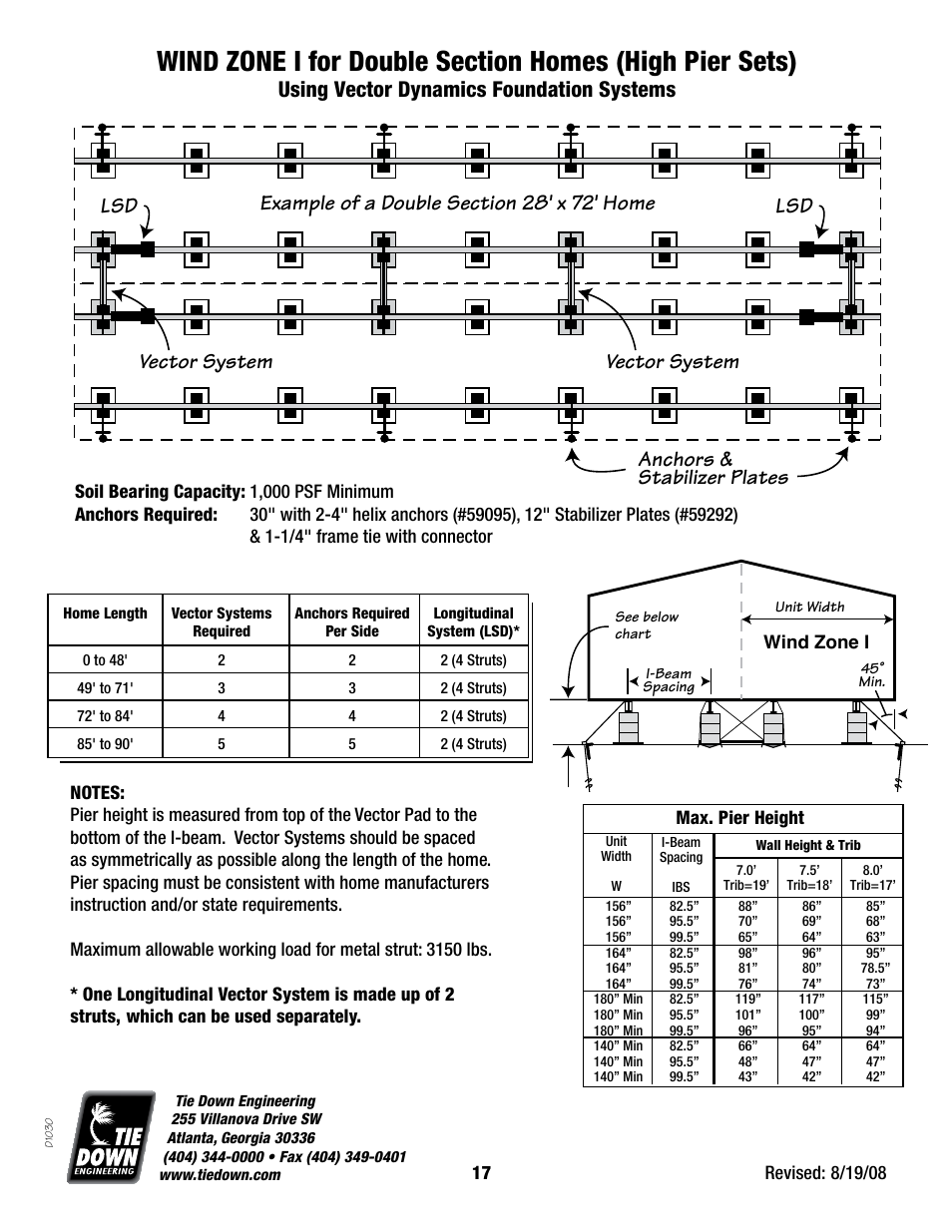 Using vector dynamics foundation systems | Tie Down Vector Dynamics Foundation System for Wind Zones lll User Manual | Page 17 / 24