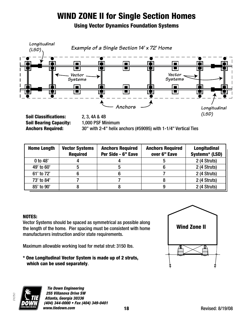 Tie Down Vector Dynamics Foundation System for Wind Zones lll User Manual | Page 18 / 24