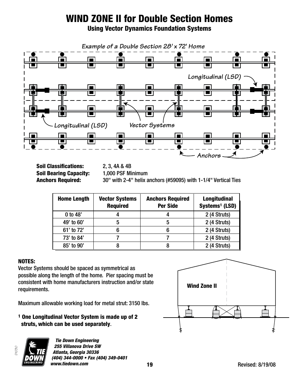 Tie Down Vector Dynamics Foundation System for Wind Zones lll User Manual | Page 19 / 24