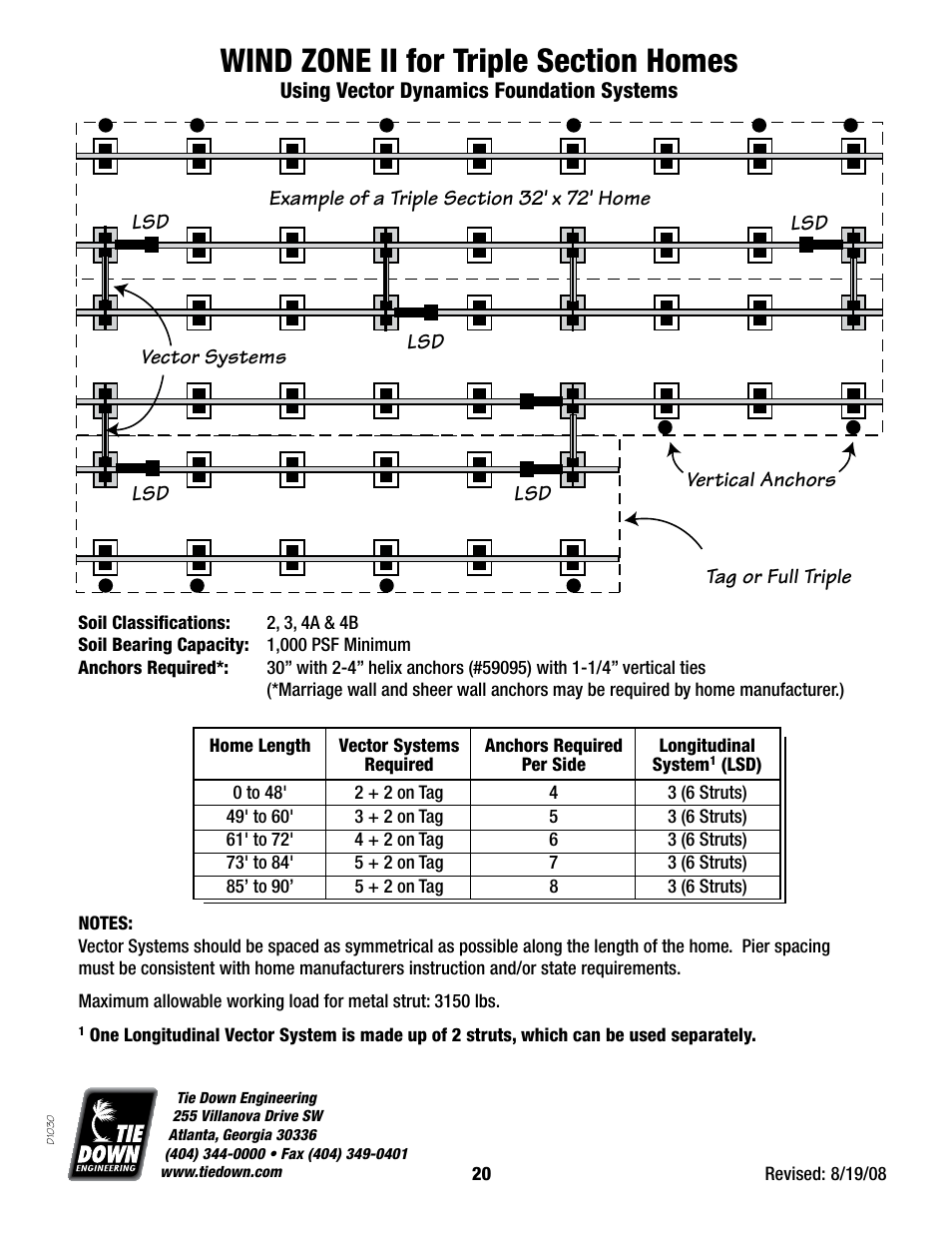 Tie Down Vector Dynamics Foundation System for Wind Zones lll User Manual | Page 20 / 24