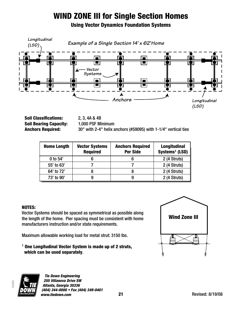 Tie Down Vector Dynamics Foundation System for Wind Zones lll User Manual | Page 21 / 24