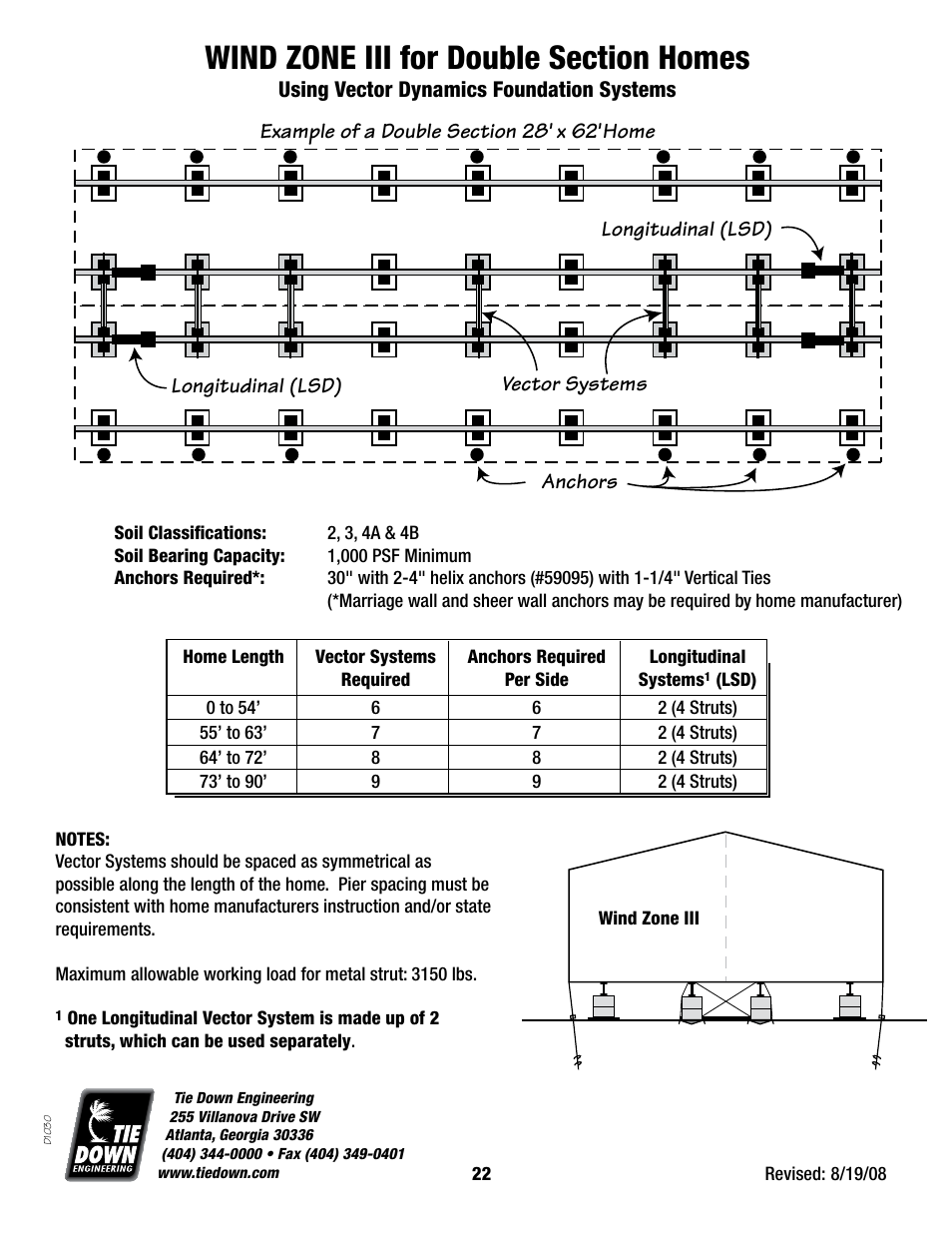 Tie Down Vector Dynamics Foundation System for Wind Zones lll User Manual | Page 22 / 24