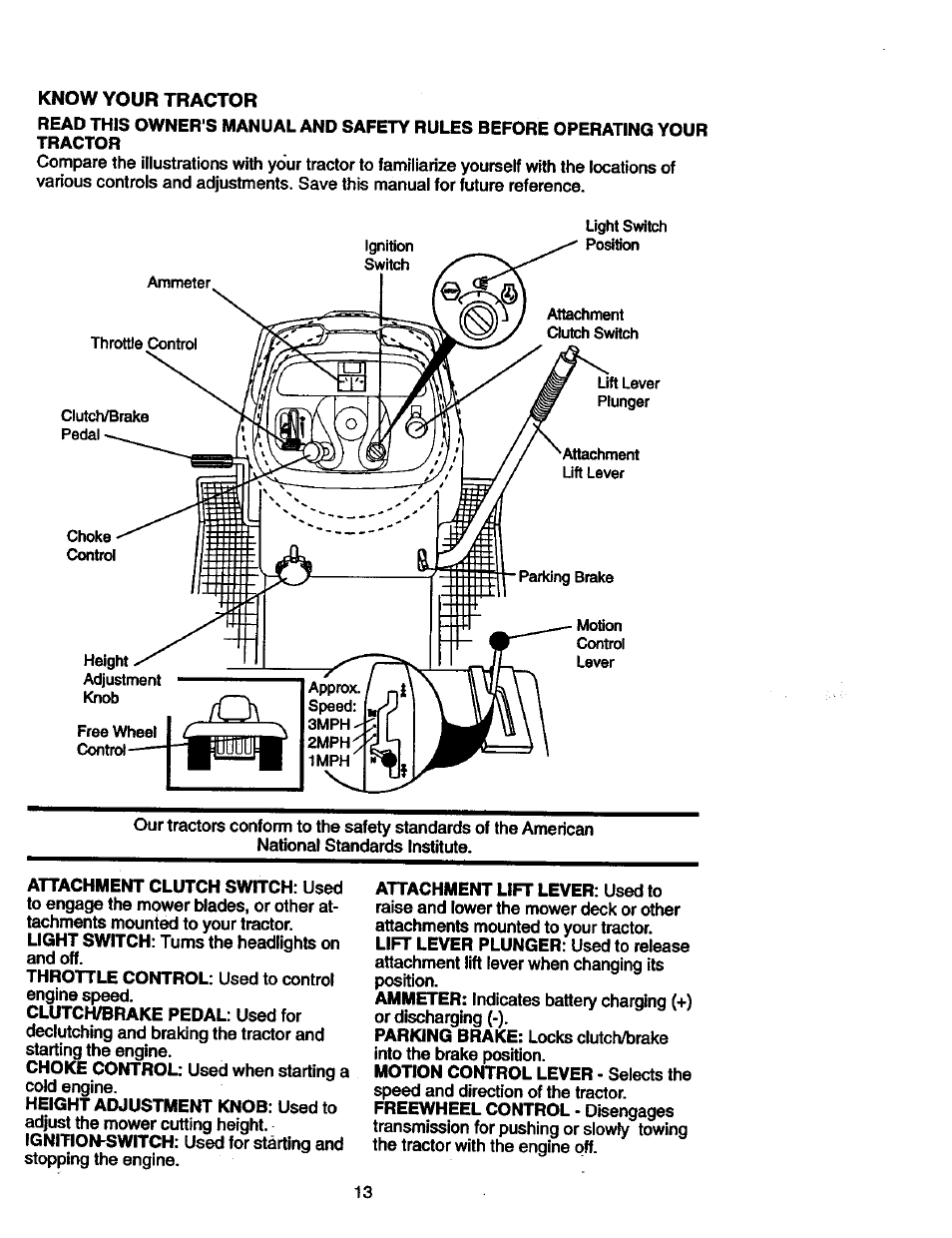 Craftsman 917.273060 User Manual | Page 13 / 68