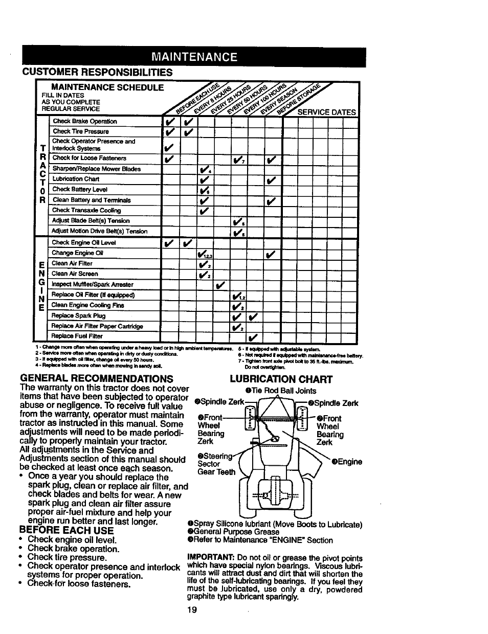 Maintenance | Craftsman 917.273060 User Manual | Page 19 / 68