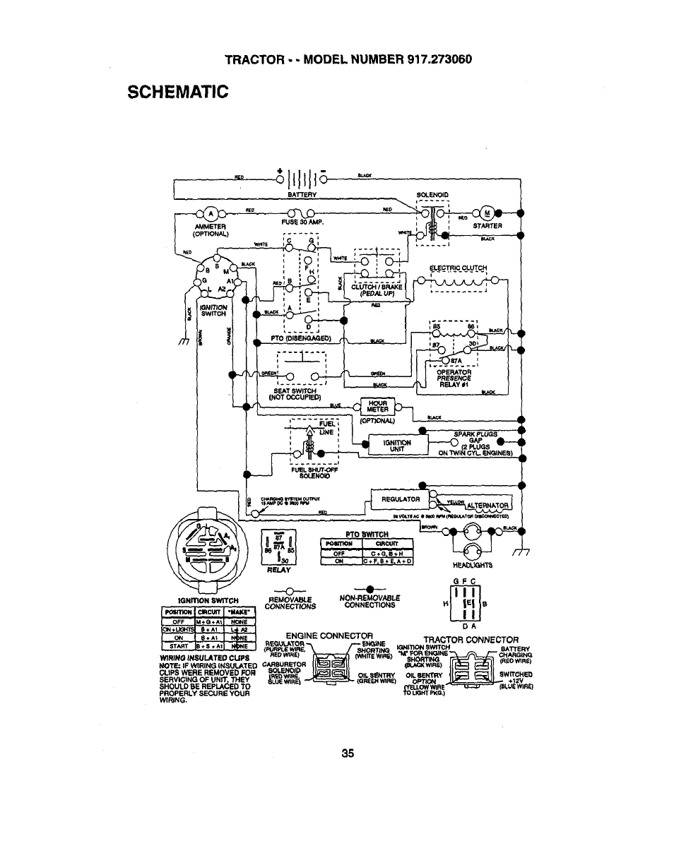 Schematic, Engine connector, Tractor connector | Craftsman 917.273060 User Manual | Page 35 / 68