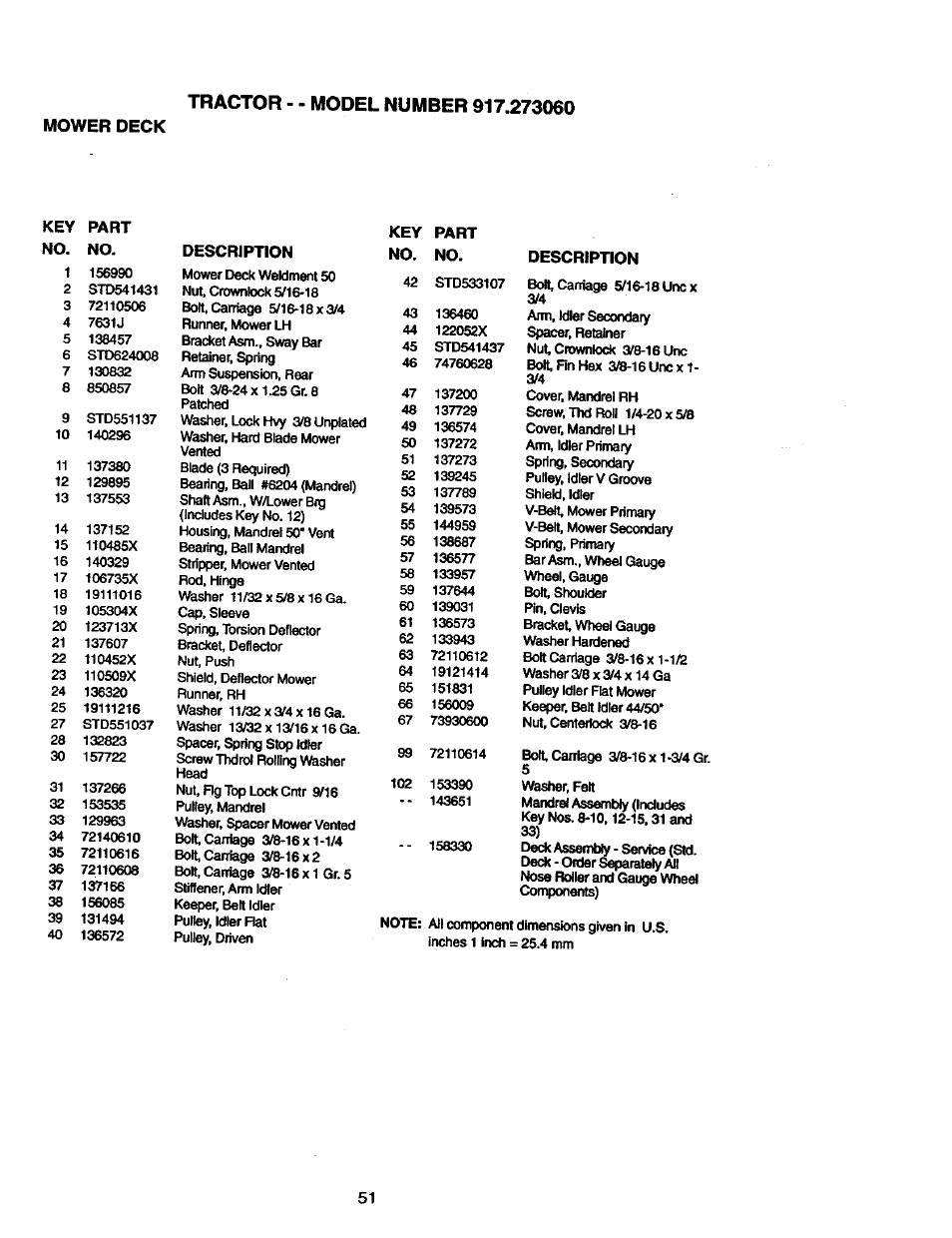 Mower deck | Craftsman 917.273060 User Manual | Page 51 / 68