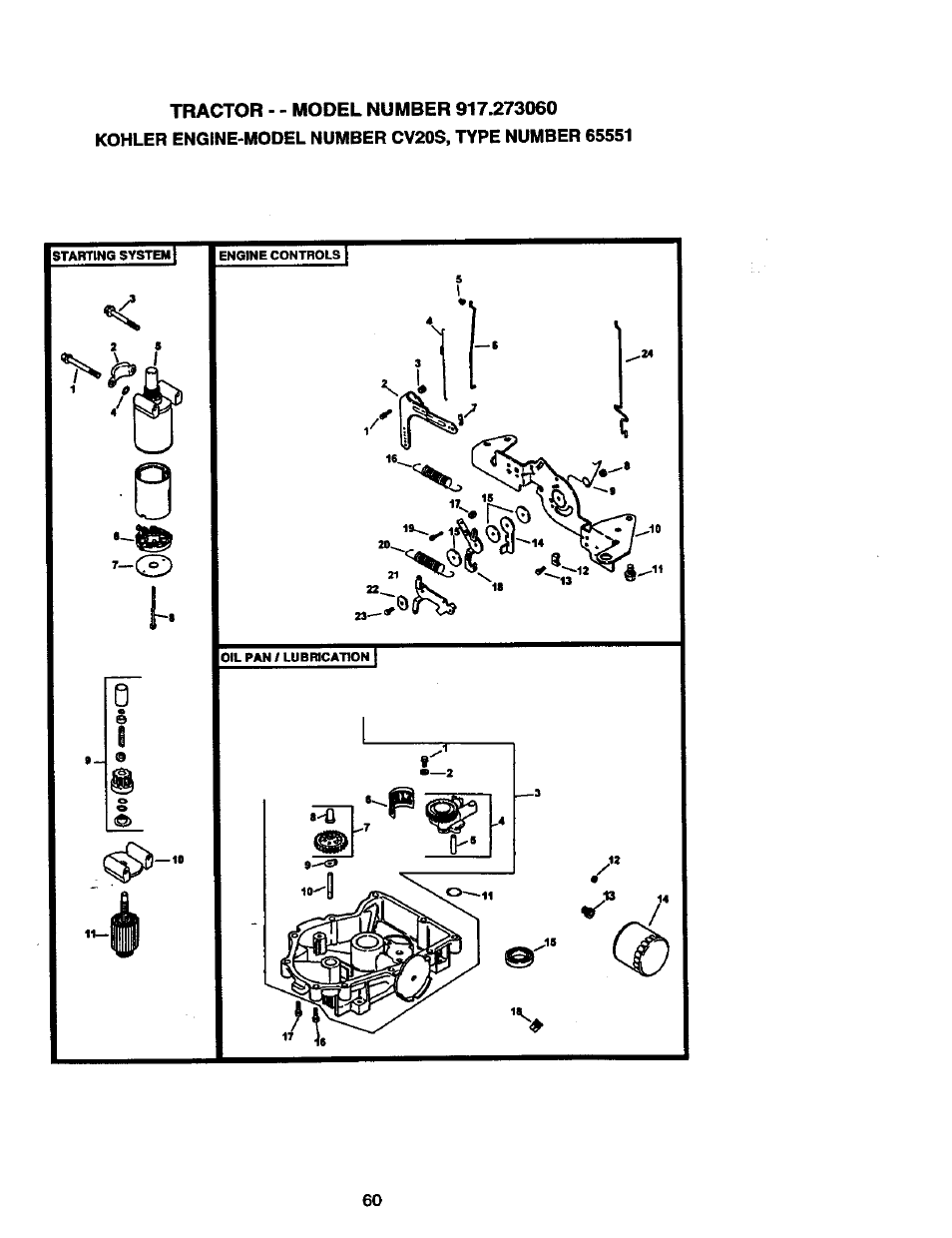 Craftsman 917.273060 User Manual | Page 60 / 68