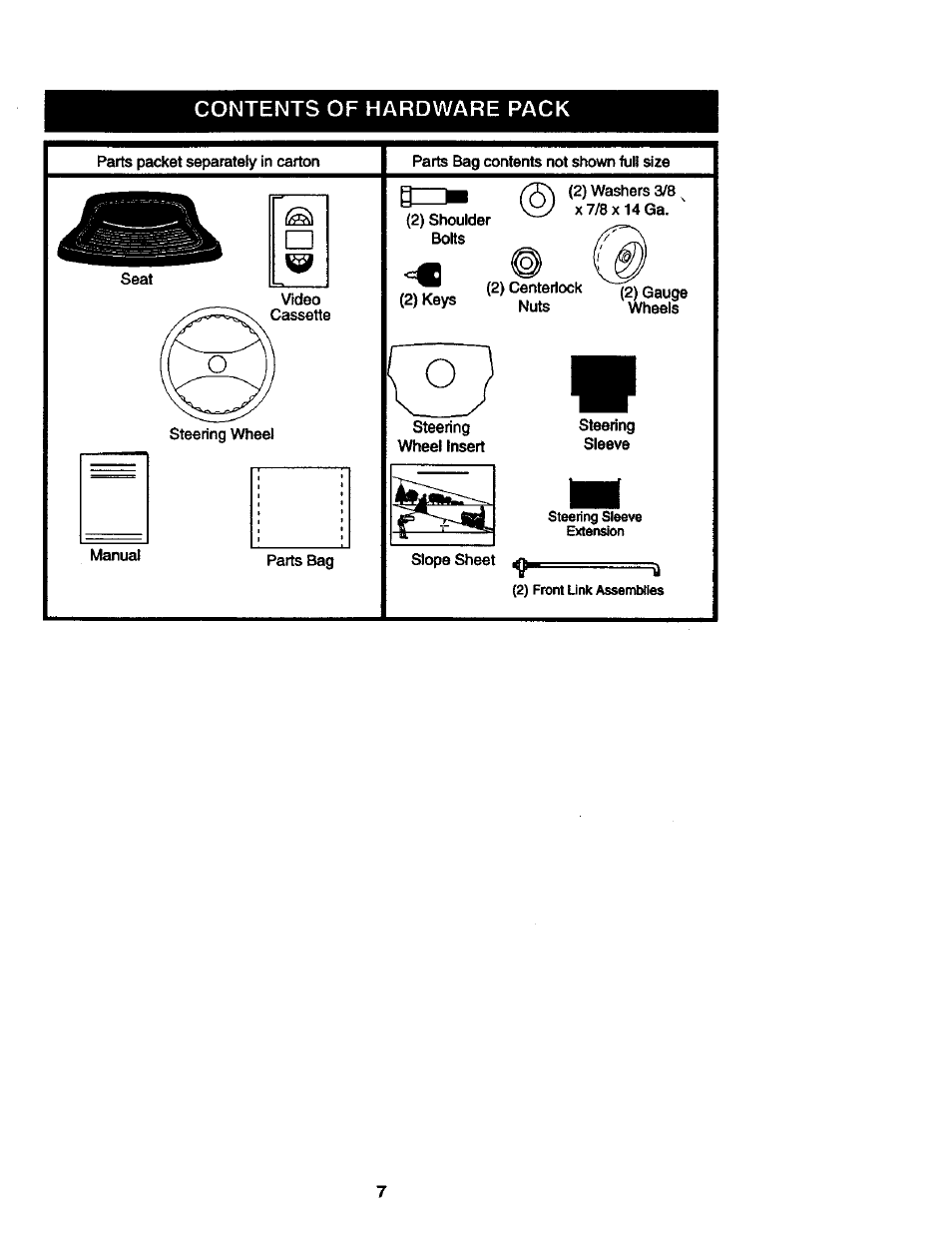 Contents of hardware pack | Craftsman 917.273060 User Manual | Page 7 / 68