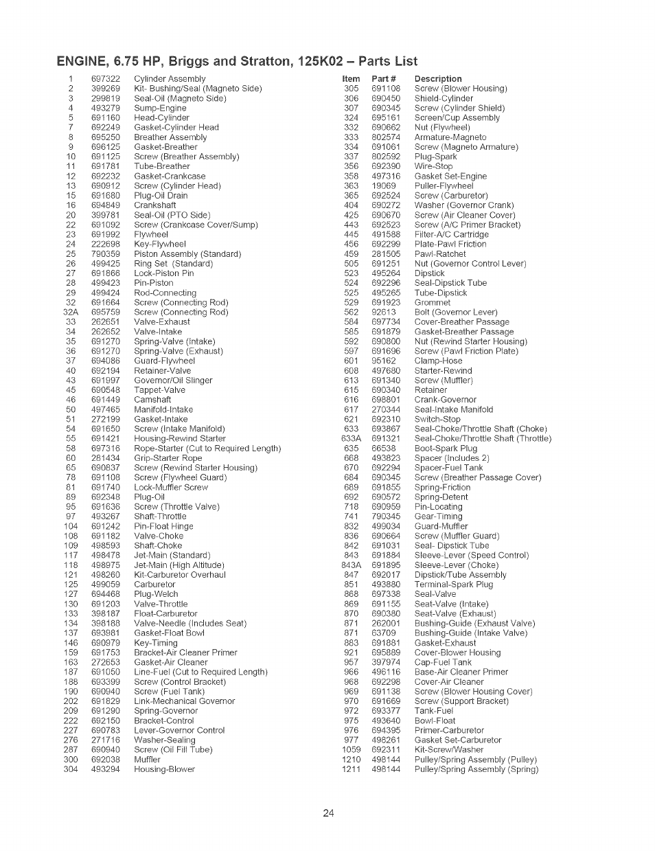 Craftsman 580.752310 User Manual | Page 24 / 48