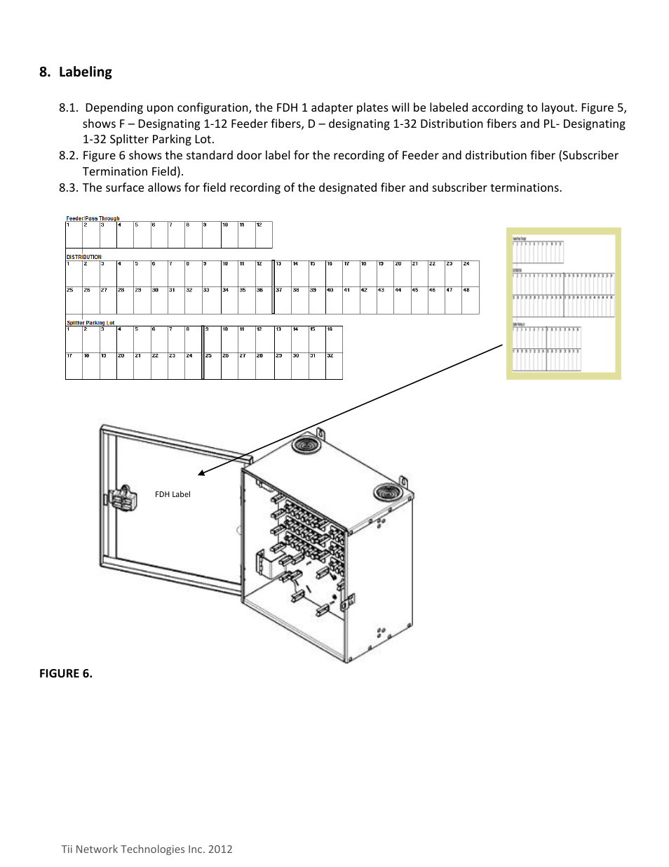 Tii FDH1 User Manual | Page 8 / 14