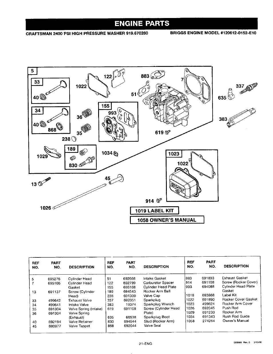 Engine parts | Craftsman 919.670280 User Manual | Page 21 / 28