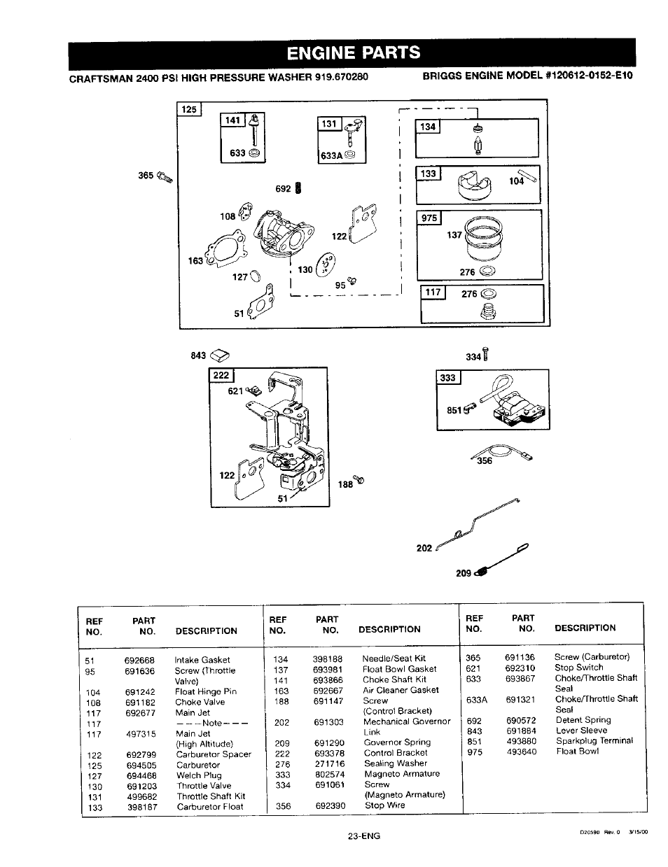 Engine parts | Craftsman 919.670280 User Manual | Page 23 / 28