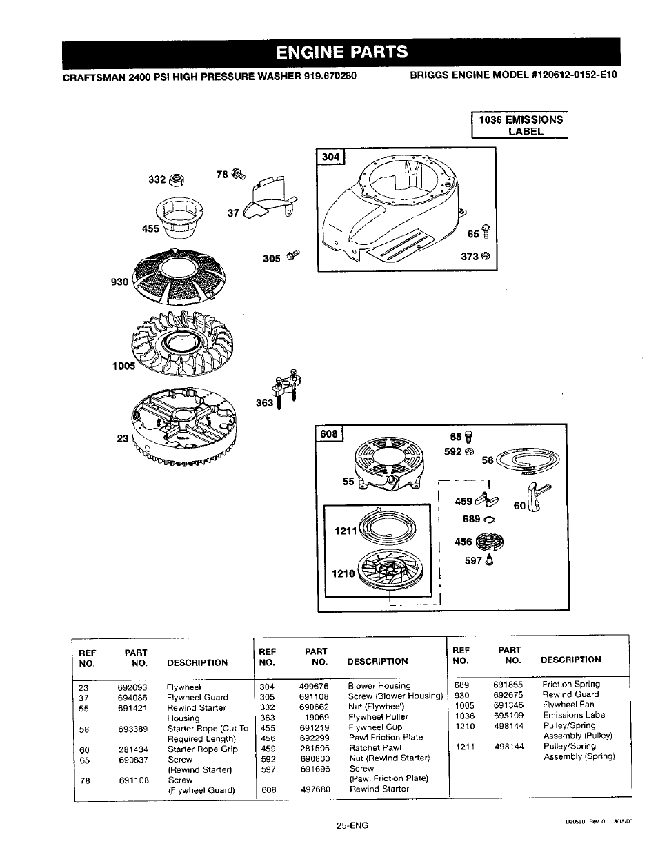 1036 emissions label, Engine parts | Craftsman 919.670280 User Manual | Page 25 / 28