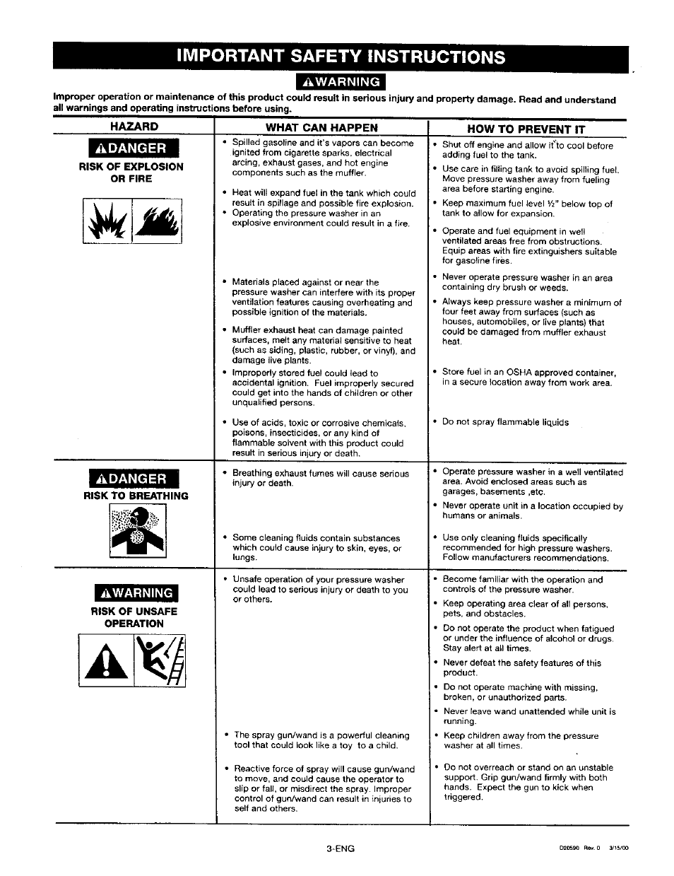 Awarning, Adanger, Risk of explosion or fire | Risk to breathing, Risk of unsafe operation, Important safety instructions, Hazard adanger, What can happen, How to prevent it | Craftsman 919.670280 User Manual | Page 3 / 28