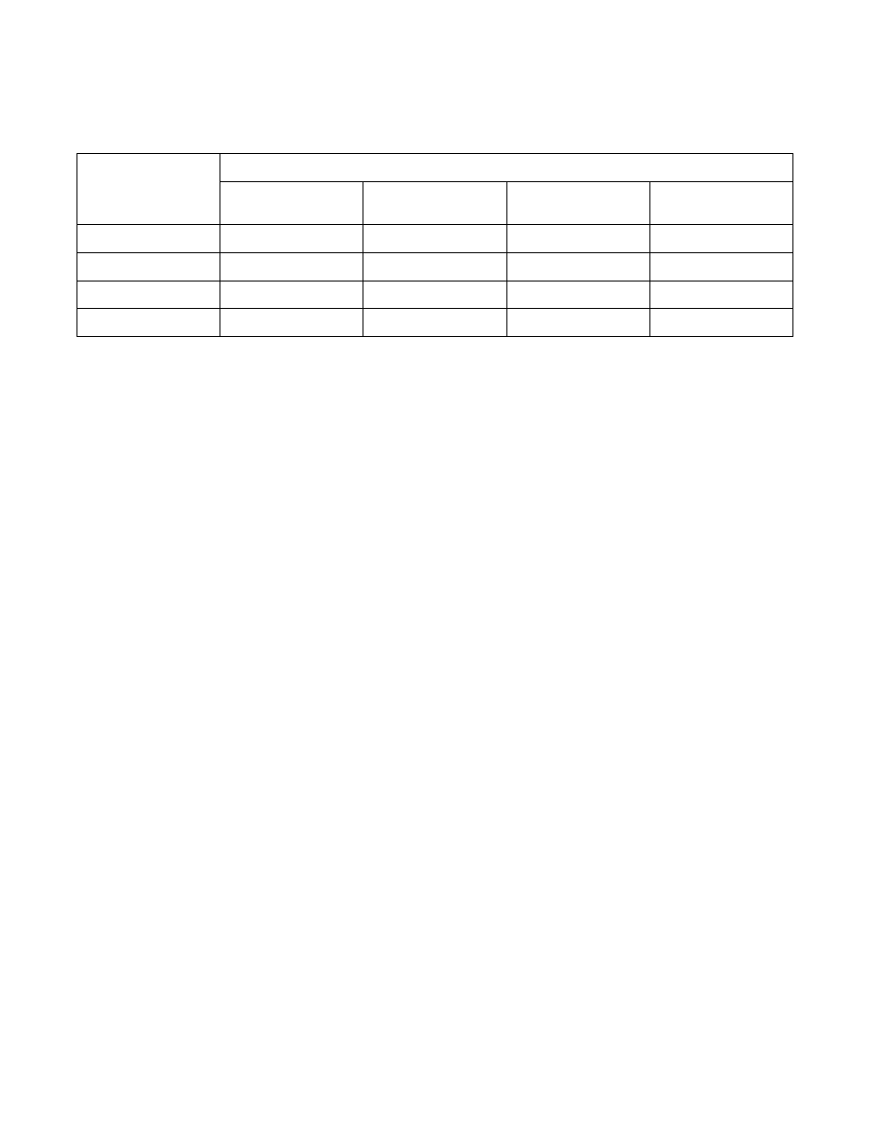 16. common mig shielding gases | Craftsman 117.205710 User Manual | Page 31 / 68