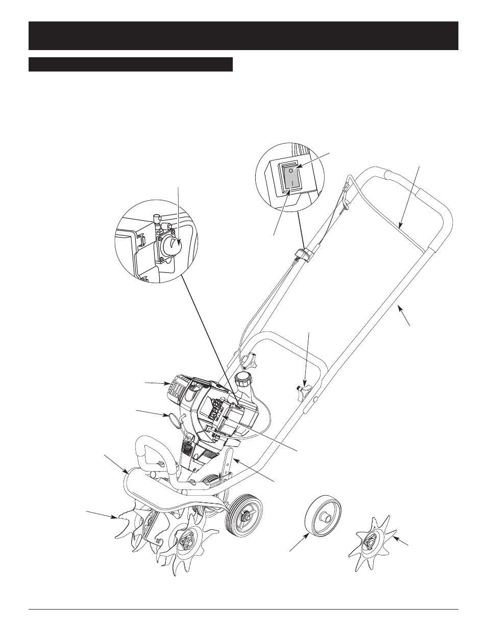 Conozca su unidad | Craftsman 316.29271 User Manual | Page 28 / 48