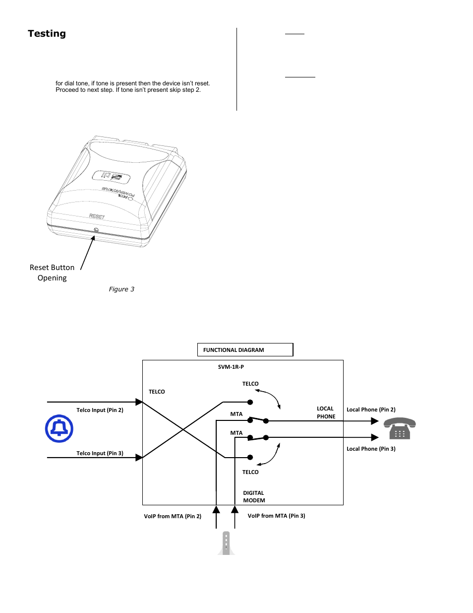 Testing, Reset button opening | Tii SVM-1R-P User Manual | Page 2 / 2