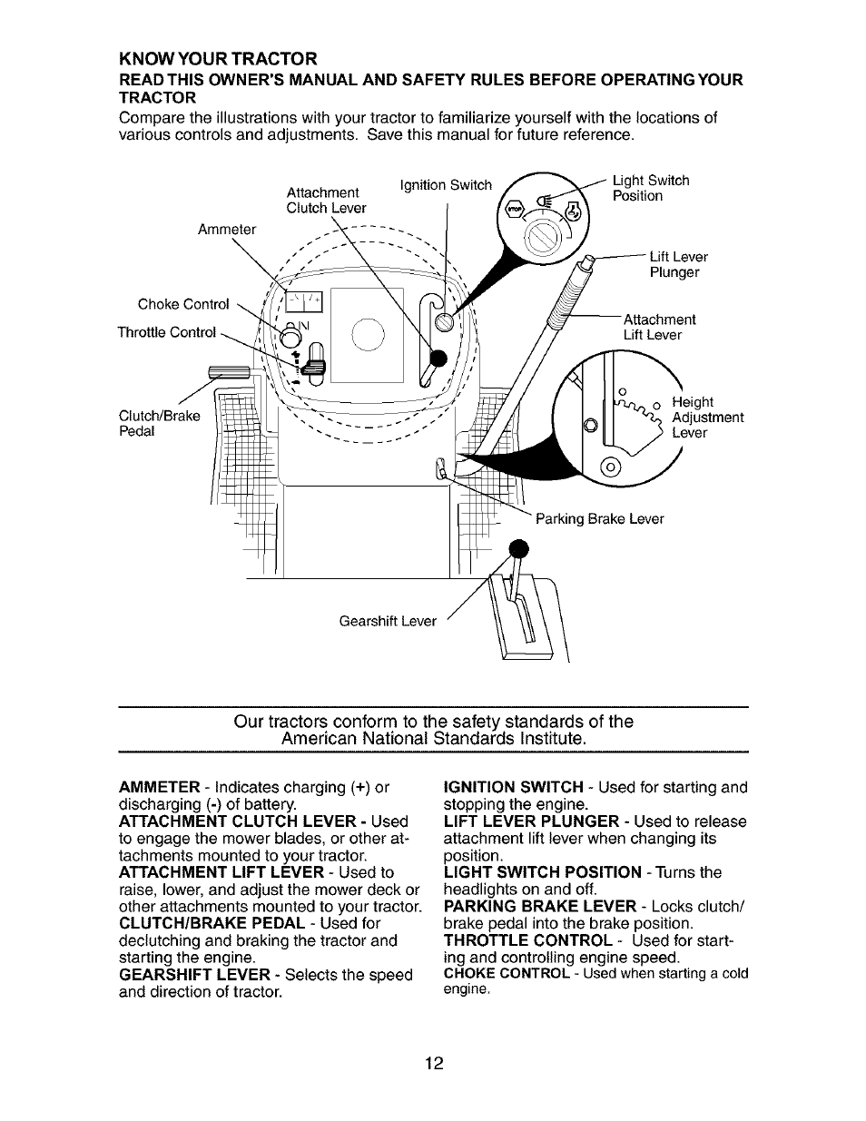 Craftsman 917.272850 User Manual | Page 12 / 56