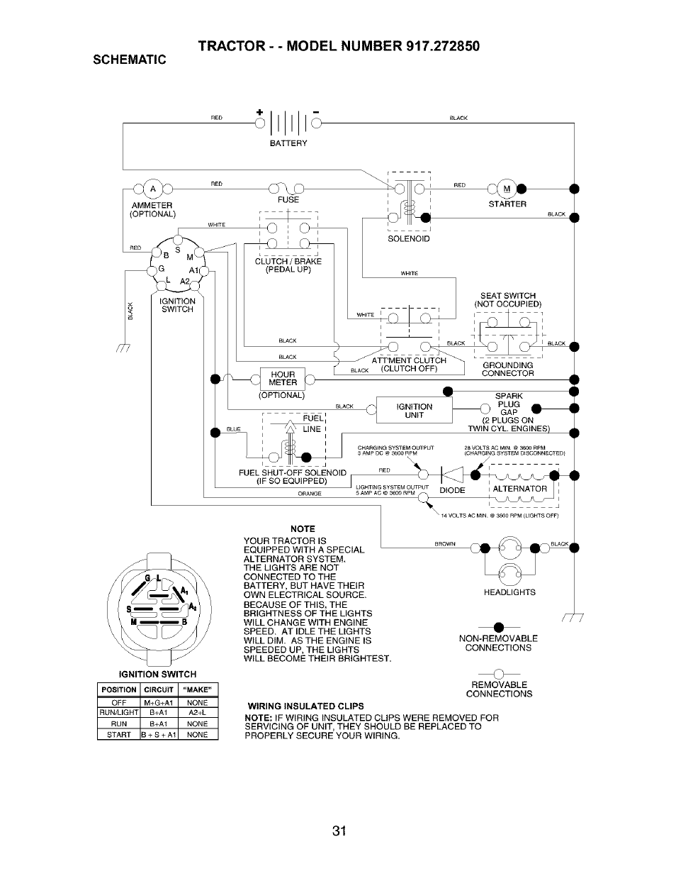 Schematic | Craftsman 917.272850 User Manual | Page 31 / 56