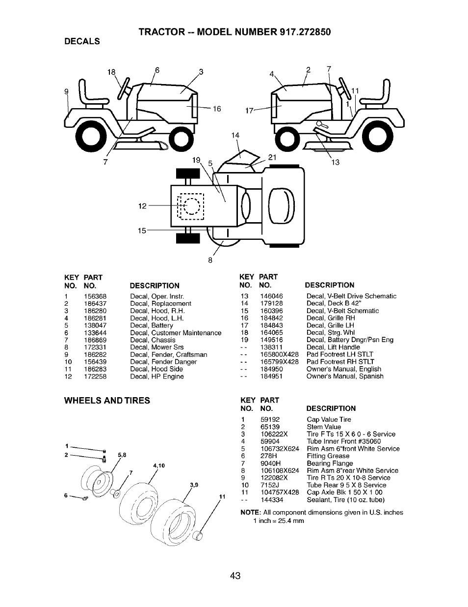 Decals, Wheels and tires | Craftsman 917.272850 User Manual | Page 43 / 56