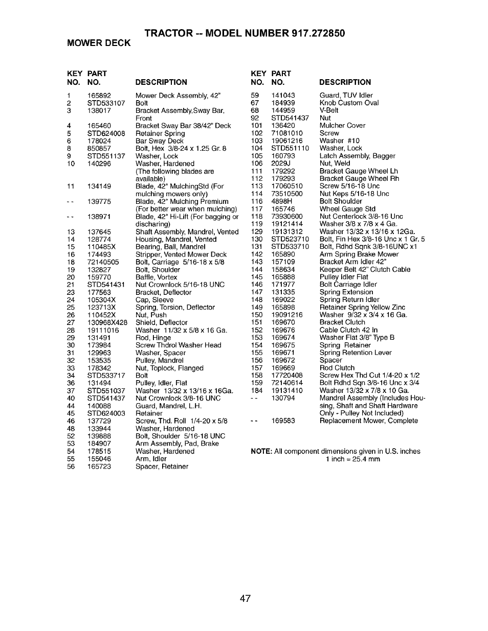 Mower deck | Craftsman 917.272850 User Manual | Page 47 / 56